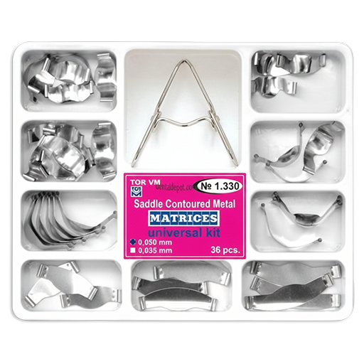 Matrice sectorielle